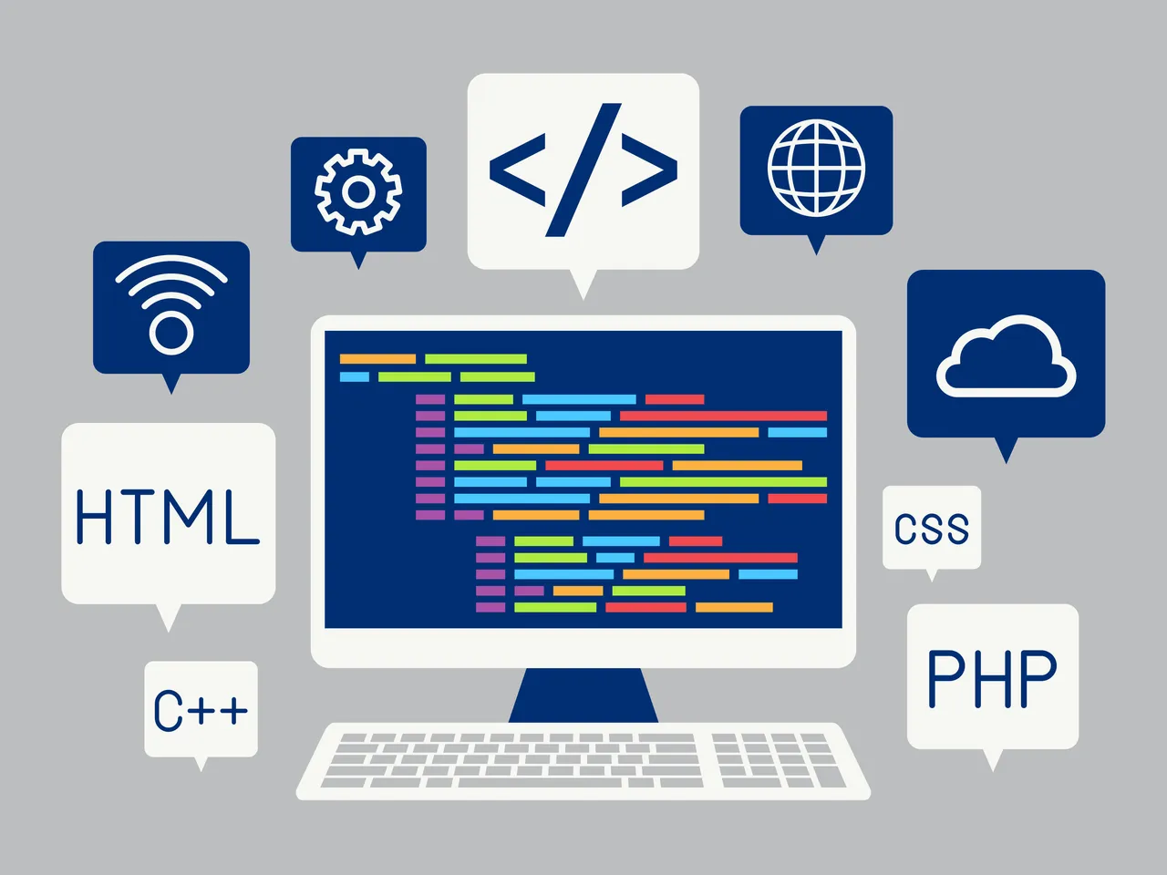 ASP .NET - Kompaktkurs